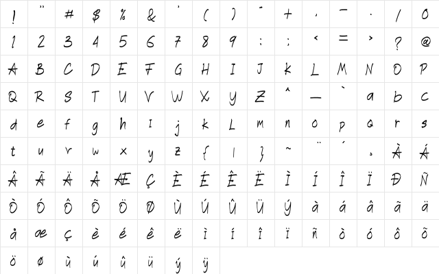 Blasting Brush Regular  glyph index