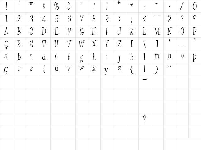 PC Countryside Regular  glyph index