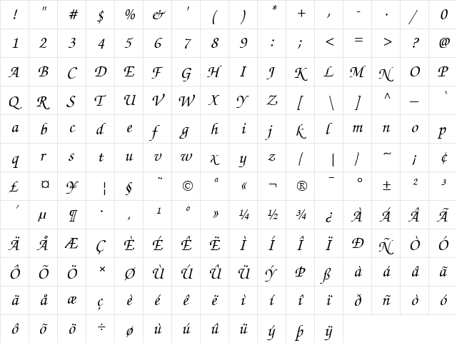 Zf Chancery PS Regular  glyph index