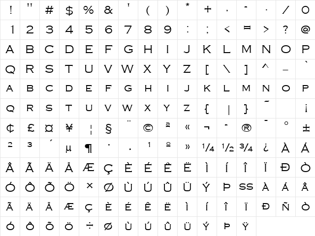 CopperplateGothic Regular  glyph index