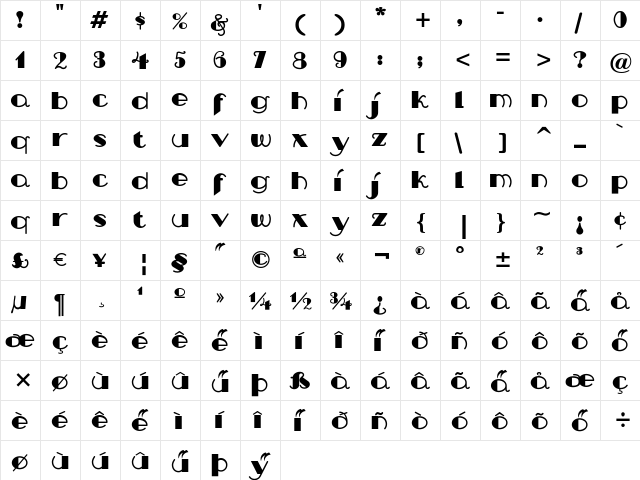 NipAndTuck Regular  glyph index