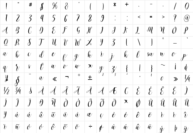 Cratti free Regular  glyph index