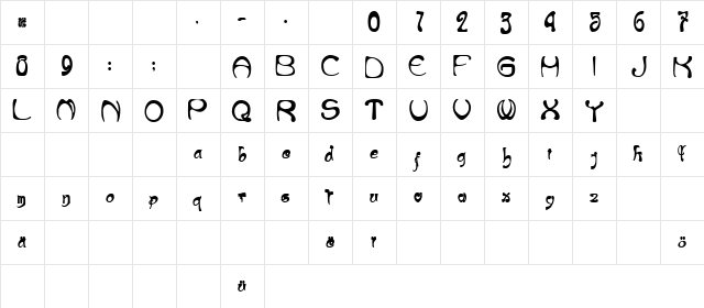 NouveauRiche Heavy  glyph index