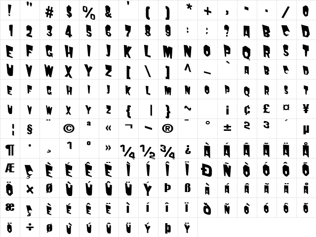 Fuddy Regular  glyph index