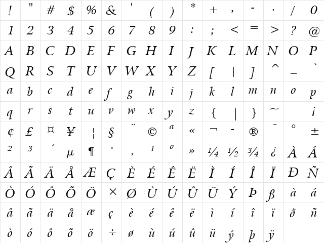 Arrus BT Italic  glyph index