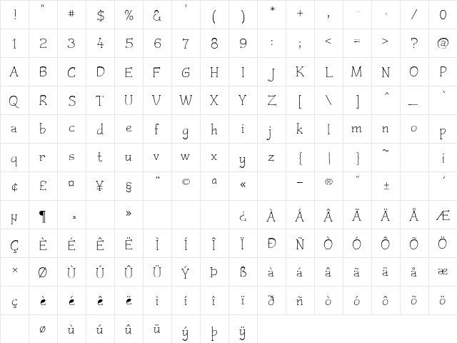 Czaristite Regular  glyph index