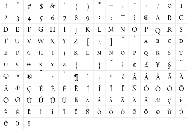 Aries Regular  glyph index