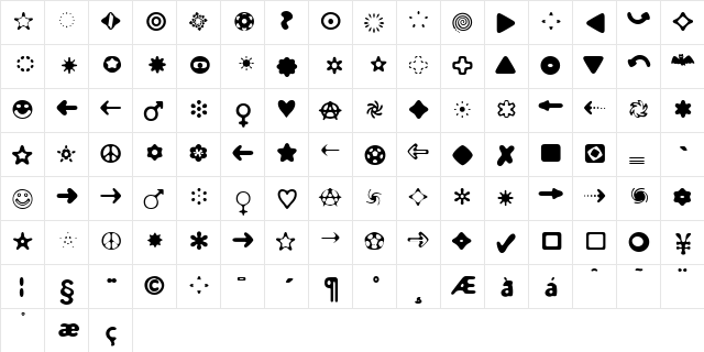 Distro II Bats Bats  glyph index