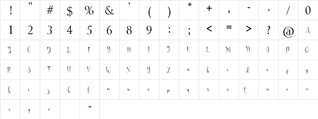 franda Regular  glyph index