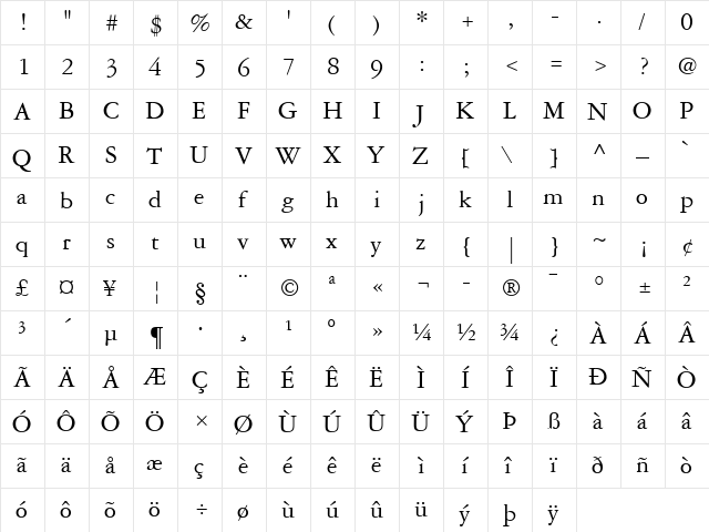 Garamond 3 LT Regular  glyph index