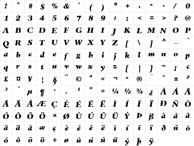 Minister LT Black Italic  glyph index