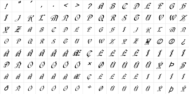 FZ SCRIPT 14 ITALIC Normal  glyph index