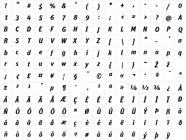 Unit-BoldItalicTF Regular  glyph index