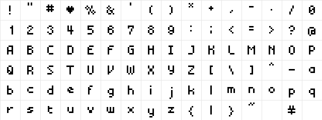 BM mini A8  glyph index