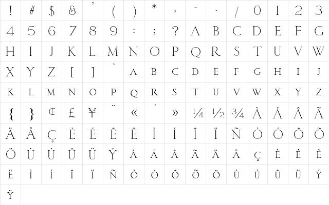 Sackers Classic Roman Light AT Regular  glyph index