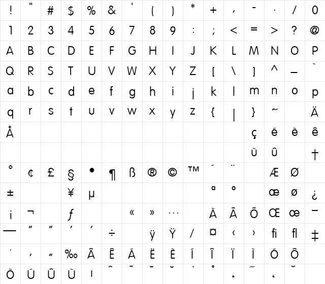 VAG Rounded Regular  glyph index