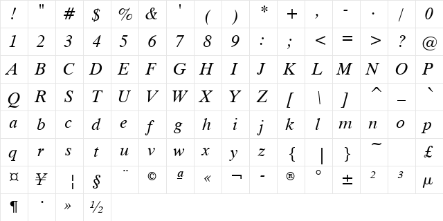 Dutch801Greek BT Inclined  glyph index