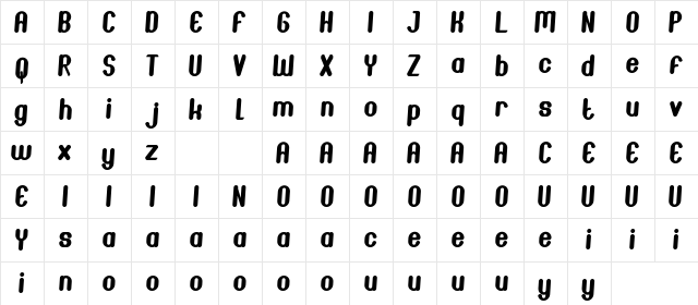 Joscelynn Demo Italic  glyph index