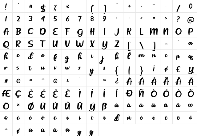 Bahira Regular  glyph index