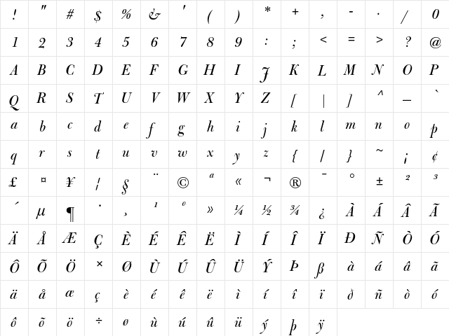 Bulmer MT Italic Display  glyph index