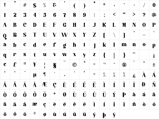 La Lemonti Regular  glyph index