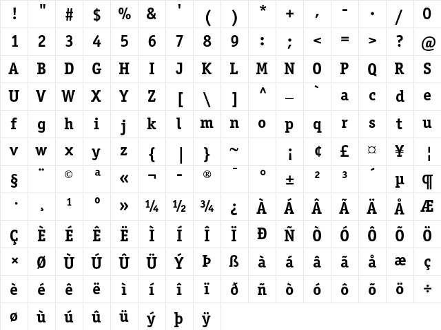 ITC Officina Serif Std Bold  glyph index