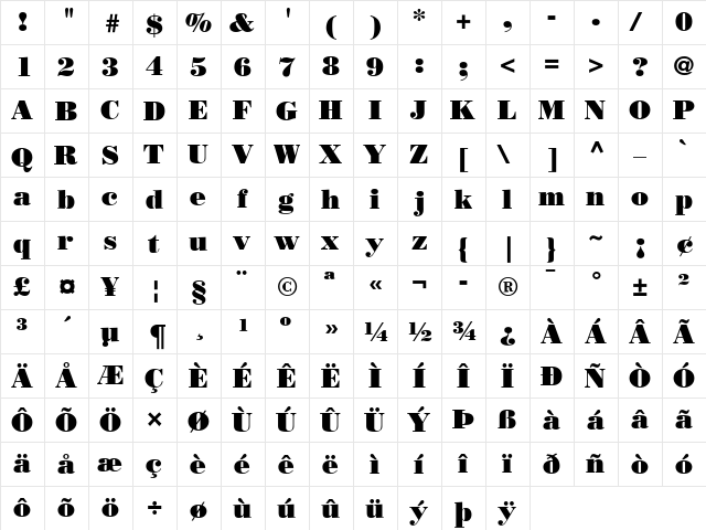 Bodoni Poster Regular  glyph index