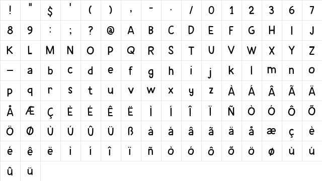 Caffe Lungo DEMO Regular  glyph index