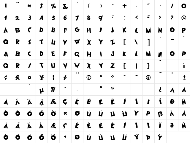 P22 Futurismo Velocita Regular  glyph index