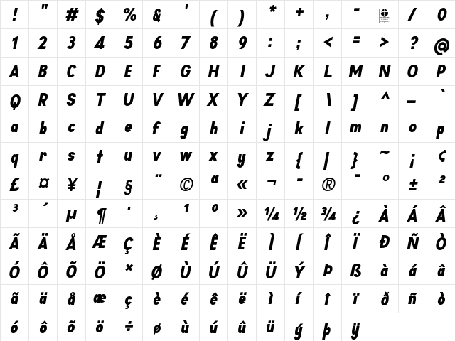 Aprikas Black Italic Demo Regular  glyph index