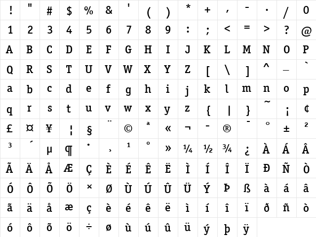 OfficinaSerITCMedium Regular  glyph index