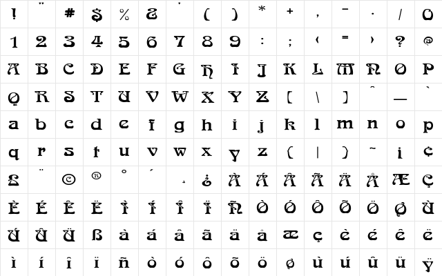Medusa Regular  glyph index