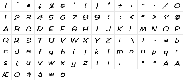 RifrafScriptSSK BoldItalic  glyph index