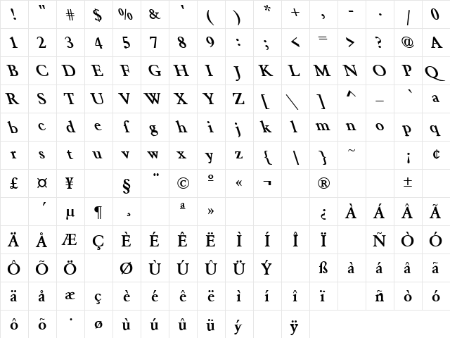 Ummama 2 Regular  glyph index