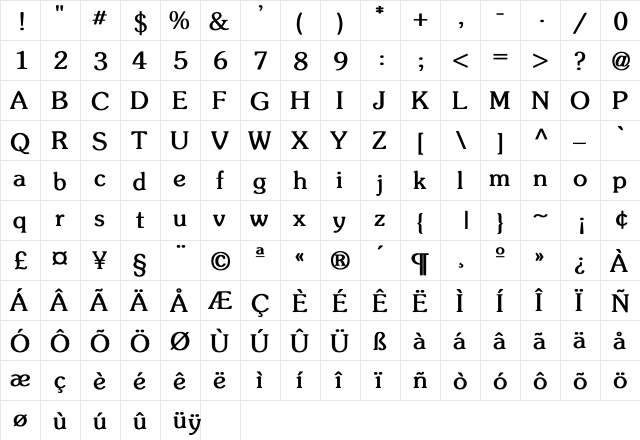 Porter Bold Bold  glyph index