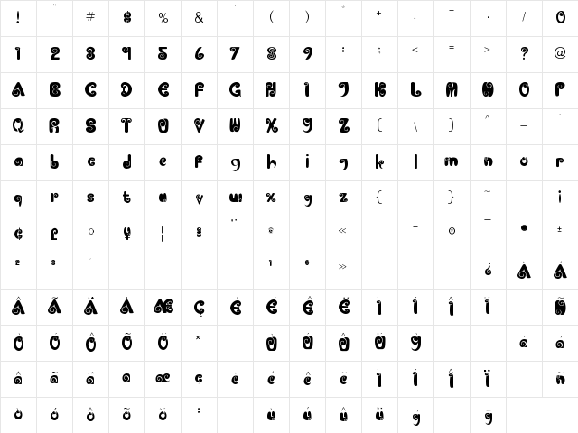 Cocobels bold Regular  glyph index