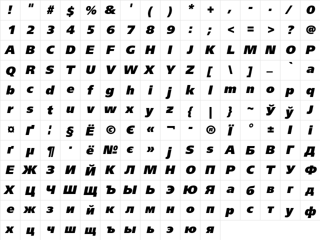 FreeSetBlackC Italic  glyph index