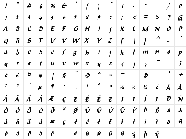 Marlin Condensed BoldItalic  glyph index