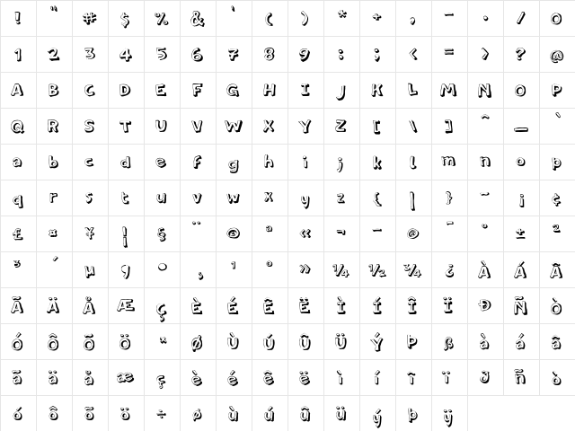 PF Amateur Thin Shadow  glyph index