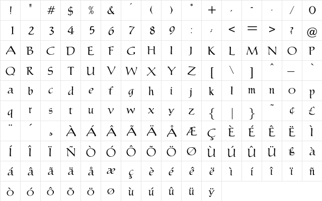 Caesar Regular  glyph index