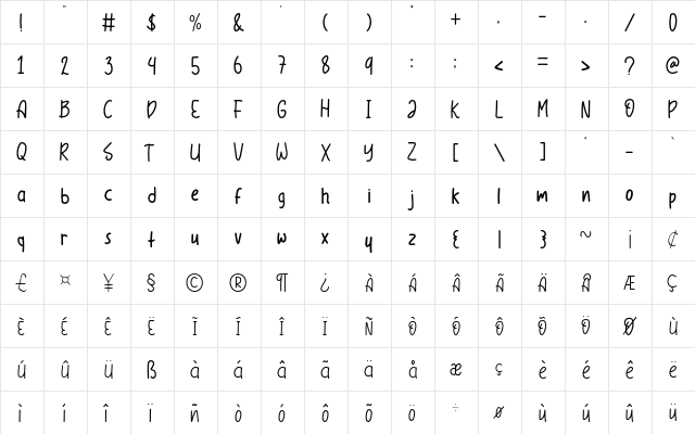 Coffee Break Regular  glyph index