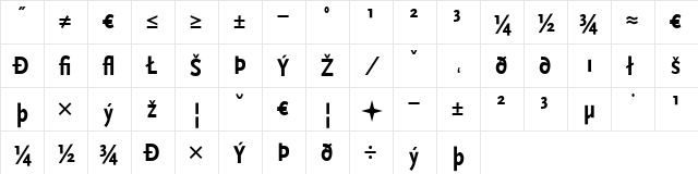 Scala Sans Bold  glyph index