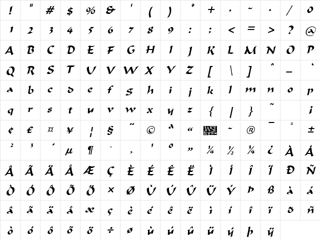 Ignacious Italic  glyph index