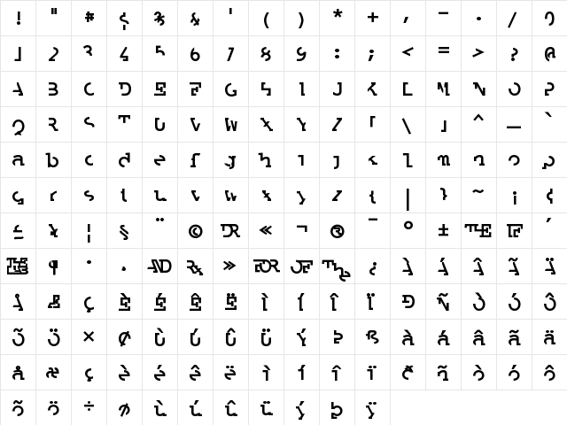 Labrat Bold  glyph index