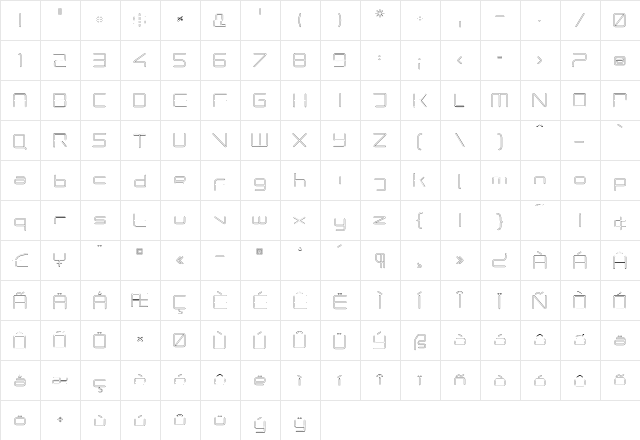 PhutureRndClsd Regular  glyph index
