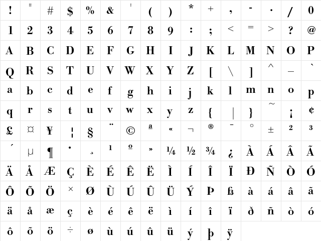 BodoniEF DemiBold  glyph index