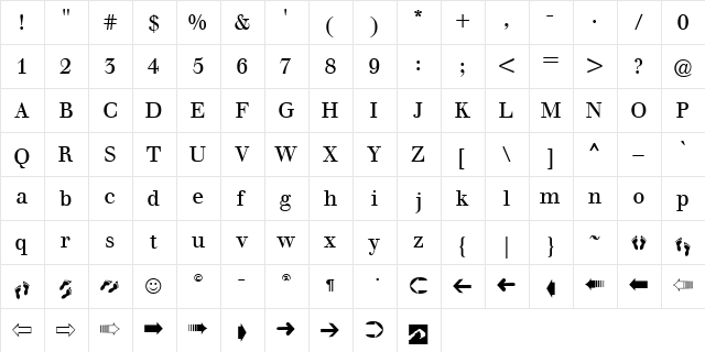BJ Book Normal  glyph index