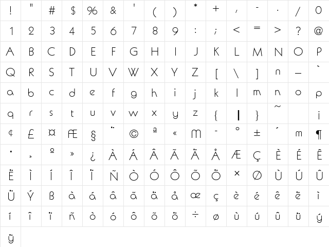 AvalonURWTLig Regular  glyph index
