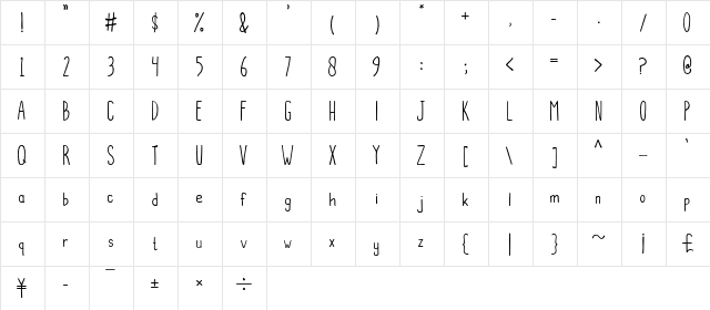 Balamoa Normal Regular  glyph index