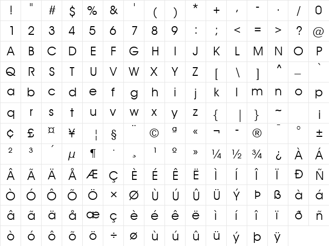 ITC Avant Garde SWA Book  glyph index
